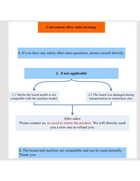 Placa de Control Manitowoc 000008309 para Máquinas de Hielo Placa de Control Manitowoc 000008309 para Máquinas de Hielo