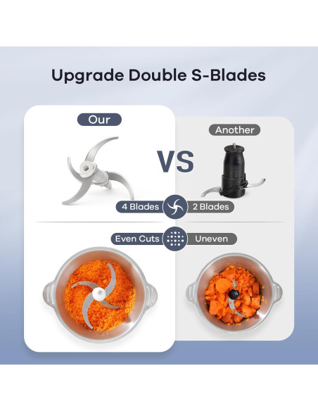 Procesador de Alimentos Ganiza GC10-S 2 Velocidades 8 Tazas