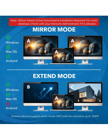 OREI Adaptador HDMI Doble Monitor 4K USB-C y USB-A
