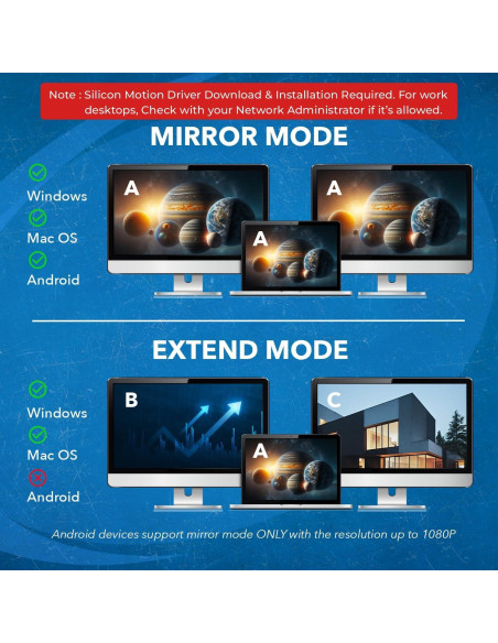 OREI Adaptador HDMI Doble Monitor 4K USB-C y USB-A