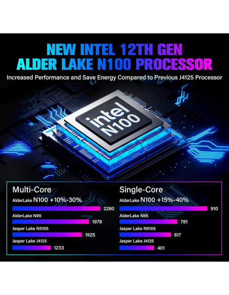 HIGOLEPC Mini PC 12 Gen N100 16GB RAM 512GB Win 11 Pro HIGOLEPC Mini PC 12 Gen N100 16GB RAM 512GB Win 11 Pro