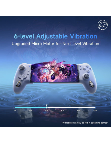 Controlador Móvil EasySMX M15 para Android/iPhone 15 Controlador Móvil EasySMX M15 para Android/iPhone 15