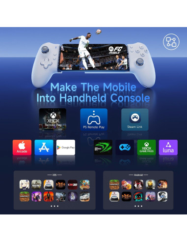 Controlador Móvil EasySMX M15 para Android/iPhone 15