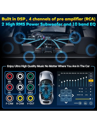Estéreo Doble Din PLZ 7" Bluetooth 5.3 CarPlay Android Auto