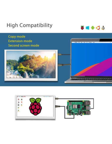 Monitor Portátil LESOWN 7" IPS 1024x600 con Altavoces