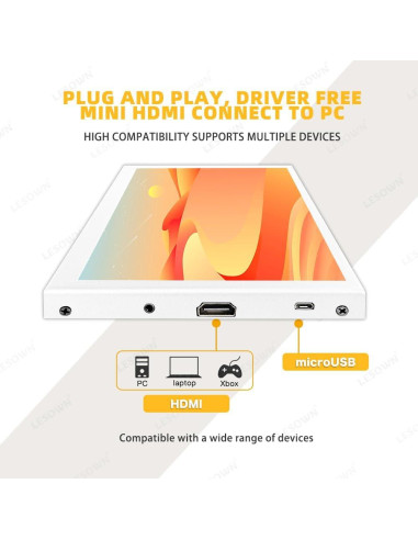Monitor Portátil LESOWN 7" IPS 1024x600 con Altavoces