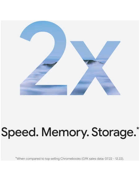 Acer Chromebook Plus Spin 514 - 14" WUXGA, Intel Core 5, 8GB RAM