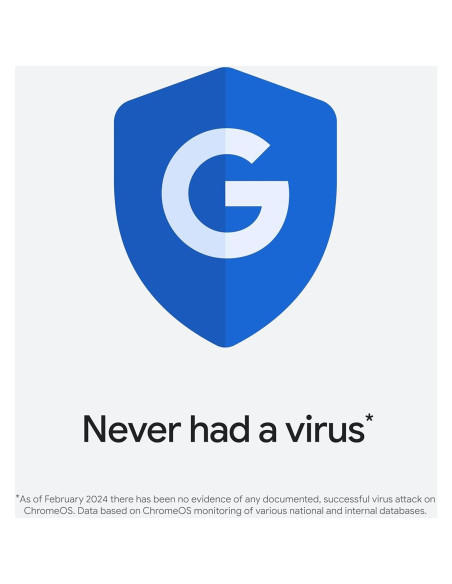 Acer Chromebook Plus Spin 514 - 14" WUXGA, Intel Core 5, 8GB RAM