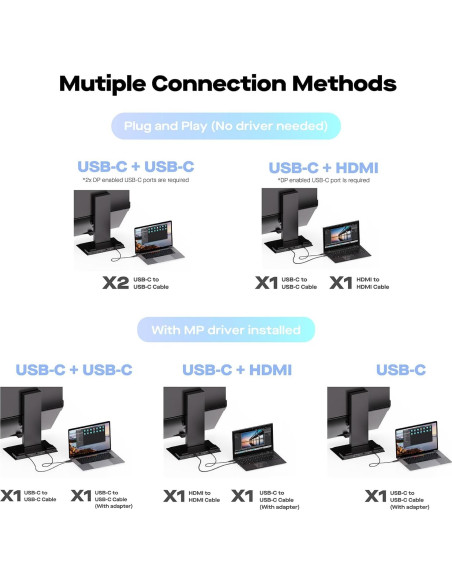 Monitores Duales Mobile Pixels Geminos T 60.45 cm Touch