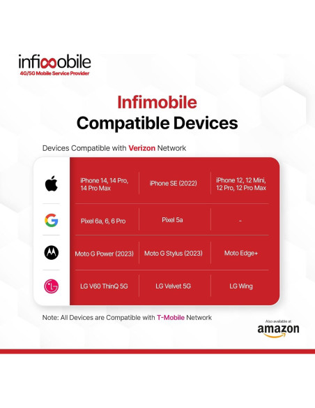 Plan Prepagado Infimobile 6 Meses 10GB Ilimitado 4G/5G