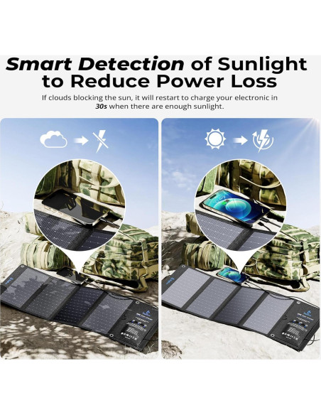 Cargador Solar BigBlue 28W 3 Puertos USB Plegable Camping