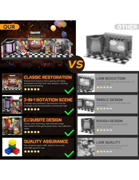 Bloques de Construcción QEINIE Escenario Security Breach 1388PCS Bloques de Construcción QEINIE Escenario Security Breach 1388PCS