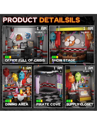 Bloques de Construcción QEINIE Escenario Security Breach 1388PCS