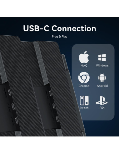 Extensor de Monitor Doble 14'' FHD 1080P APILDELLA USB-C HDMI