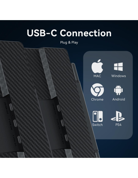 Extensor de Monitor Doble 14'' FHD 1080P APILDELLA USB-C HDMI