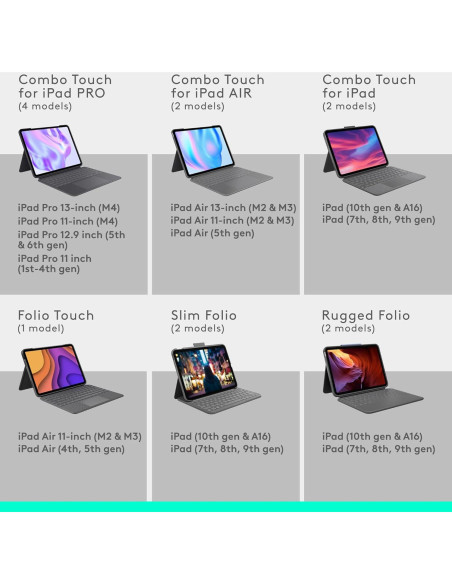 Funda con Teclado Logitech Combo Touch para iPad Air 11"