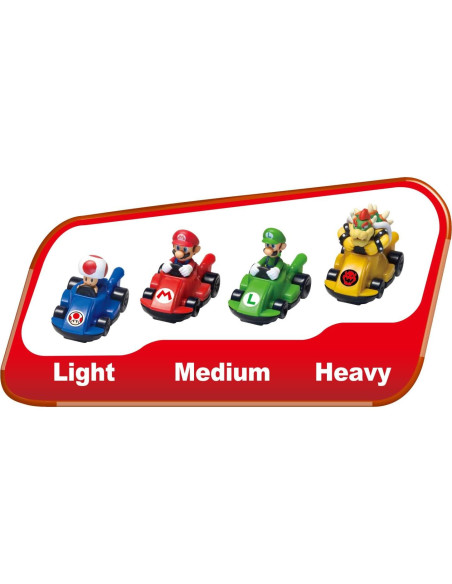 Paquete de Expansión Mario Kart Racing Deluxe Epoch Paquete de Expansión Mario Kart Racing Deluxe Epoch