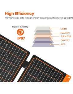 Panel Solar Plegable FlexSolar 60W USB-C QC3.0 IP67 Camping 2