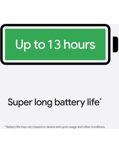 Acer Chromebook 311 CB311-12H-C5Y7 11.6" Intel N100 4GB 64GB