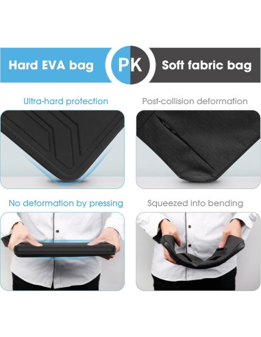 Funda Protectora Smatree para Laptop 18" Impermeable C1701