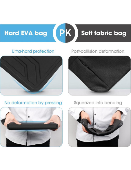 Funda Protectora Smatree para Laptop 18" Impermeable C1701