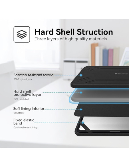 Funda Protectora Smatree para Laptop 18" Impermeable C1701