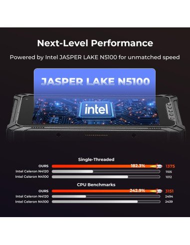 Tableta Resistente MUNBYN IRT06 8" Windows 11 Pro 8GB 128GB