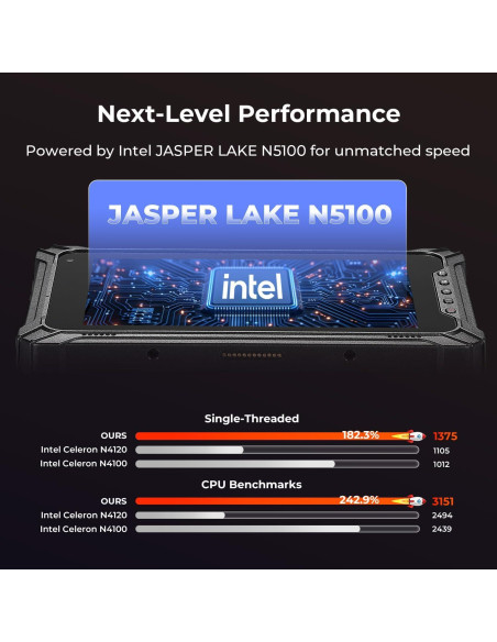 Tableta Resistente MUNBYN IRT06 8" Windows 11 Pro 8GB 128GB