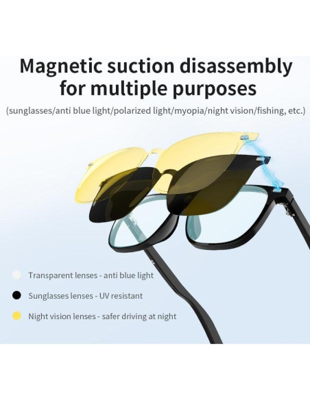 Gafas de Audio Bluetooth HUOSUC G05-T3 Anti Luz Azul