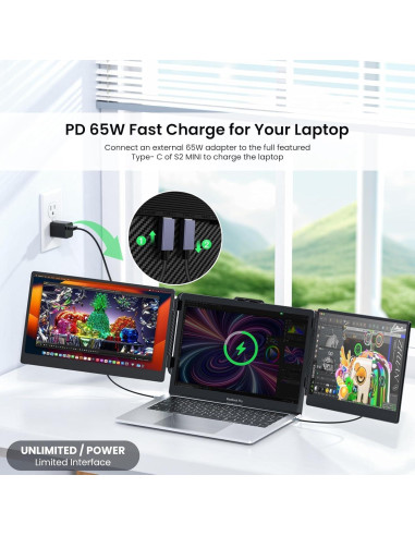 Extensor de Pantalla Triple Fagomfer S2 Mini 12" 1080P FHD