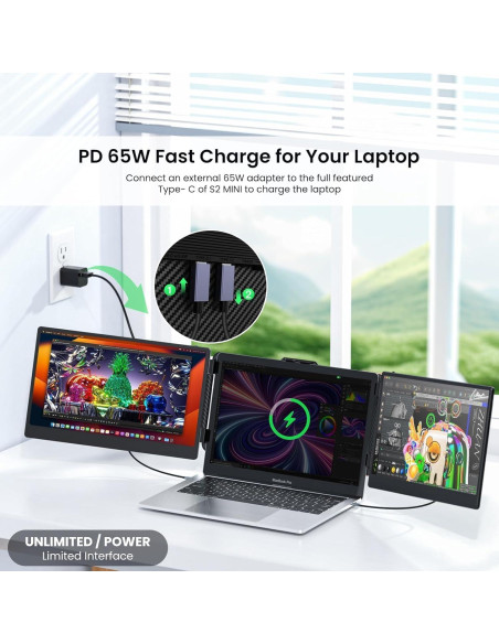 Extensor de Pantalla Triple Fagomfer S2 Mini 12" 1080P FHD