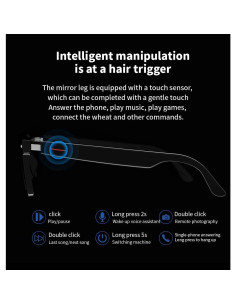 Gafas Inteligentes IVY TWS con Audio y Lentes Polarizadas 2