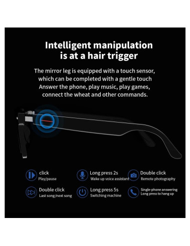 Gafas Inteligentes IVY TWS con Audio y Lentes Polarizadas