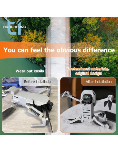 Cubierta de brazo DJI Mavic Mini 2 HBIHGHHONG Frontal Derecha