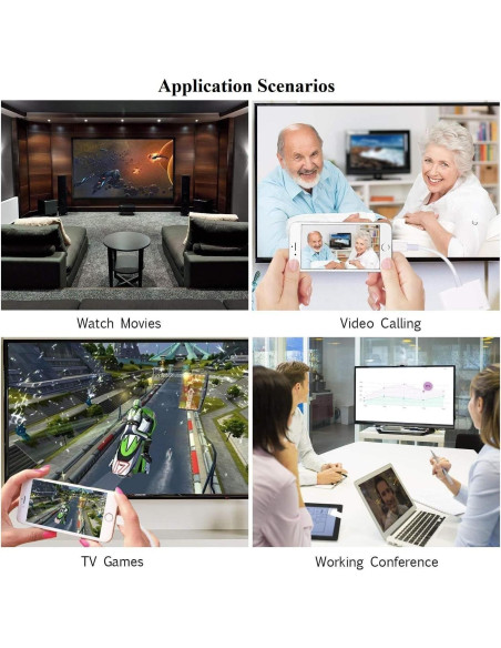 Adaptador Lightning a HDMI Belcompany 1080P para iPhone