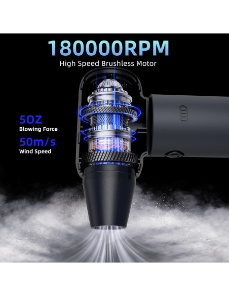 Soplador de Aire Comprimido Dolequ WK-CFJ01 3 Velocidades