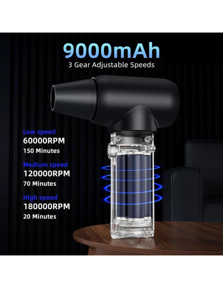 Soplador de Aire Comprimido Dolequ WK-CFJ01 3 Velocidades