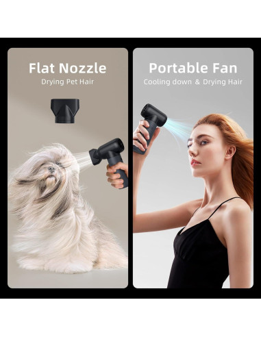 Soplador de Aire Comprimido Dolequ WK-CFJ01 3 Velocidades