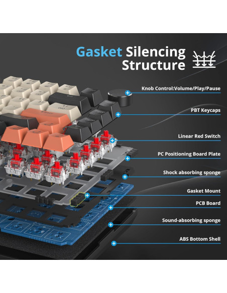 Teclado Mecánico RGB SbocKeeb 82 Teclas Carbono Hot-Swap Teclado Mecánico RGB SbocKeeb 82 Teclas Carbono Hot-Swap