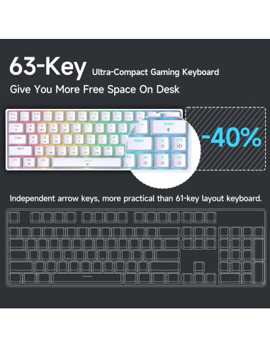 Teclado Mecánico DIERYA DK63 Inalámbrico RGB 60% Blanco