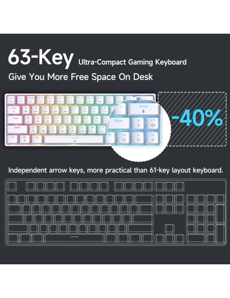 Teclado Mecánico DIERYA DK63 Inalámbrico RGB 60% Blanco Teclado Mecánico DIERYA DK63 Inalámbrico RGB 60% Blanco