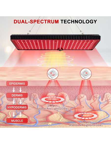 Lámpara de Terapia de Luz Roja SAVILER SVL-13 660nm 850nm