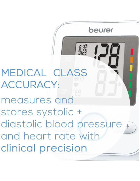 Beurer BM31 Monitor de Presión Arterial Automático XL
