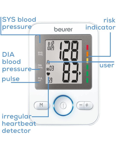 Beurer BM31 Monitor de Presión Arterial Automático XL
