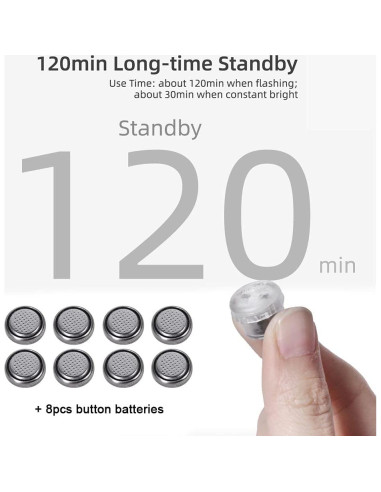 Kit de luces LED para drones ACROTOR 4 piezas rojo y verde