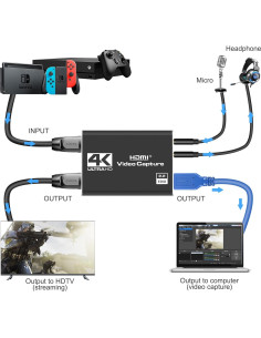 Tarjeta de Captura HDMI 4K Dcyfol 1080p 60fps USB para Juegos 2