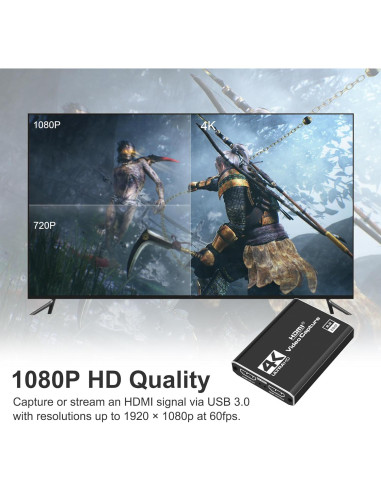 Tarjeta de Captura HDMI 4K Dcyfol 1080p 60fps USB para Juegos