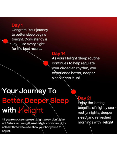 Lámpara de Luz Roja Helight para Dormir 630nm Compacta