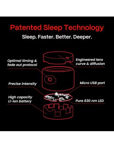 Lámpara de Luz Roja Helight para Dormir 630nm Compacta