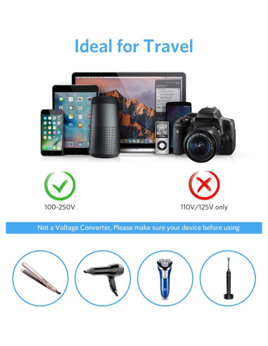 Adaptador de Enchufe de Viaje BESTEK Tipo G con 3 Salidas y 4 USB